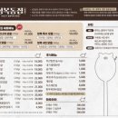 성복동 집