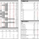 2008.04.14 모닝브리프 이미지