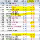 우양선기 이미지