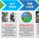 장수뚝배기장수감자탕 네이버블로그