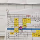 더베스트내일영어학원