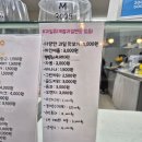 과일담은요거트맛집요맛