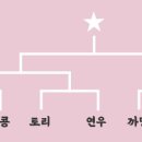 (주)청려원 네이버블로그