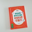 혼자서도 돈 버는 이모티콘 만들기 이미지