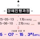 변**-2