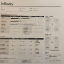 미다스짐헬스 이미지