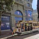 걷기의 미학과 도시 이미지