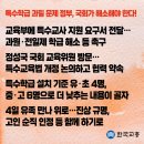 [교총보도자료] 특수학급 과밀 문제 정부, 국회가 해소해야 한다! 이미지