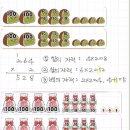 대원퍼스트학원