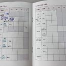 한빛소아과의원 네이버블로그