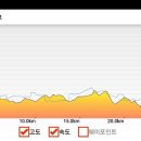 칠갑주차장 이미지