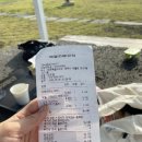 애월류가 이미지