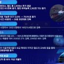 개신환경 이미지