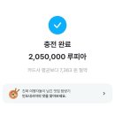 [발리여행/공항] 덴파사르 공항 도착비자 및 입국 상세후기 2025년4월 최신(feat. 트래블월렛 결제)