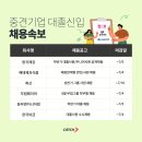 화신식품