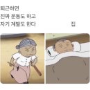 카페크렘므 - 영등포구 양평로22길 13 | 카페크렘므