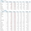 대양신약 이미지