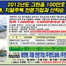 2012년 그린홈 100만호 보급사업(태양광, 지열)안내 말씀 이미지