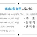 블루상가 이미지