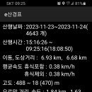 문산역 앞 횡단보도 이미지