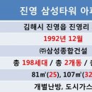 진영대흥초등학교 이미지