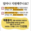 썬２４시편의점 이미지