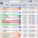 에이알엠주 네이버블로그