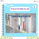 수국어독서논술