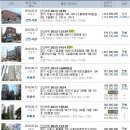 아동1통 경로당 이미지