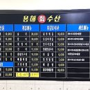용해수산 이미지