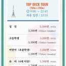 어음1교차로(북측) | 일본 도쿄 전망대 5군데 비교