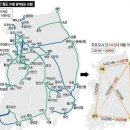 그린솔라팜 태양광발전소 이미지