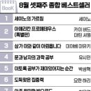 베스트미디어주