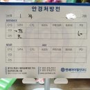 아이힐안경 | [22.01.24] 동탄2 안과 방문기 - 갑작스런 시력 저하🥺