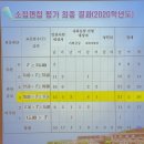 엠베스트SE 춘천석사점 | 2021강원과학고 입시설명회 후기