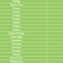 필수농장 이미지