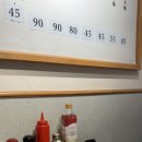 왕족발마사지 이미지