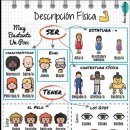 원어민 스페인어(기초) 이미지