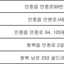 안창선동물병원 이미지