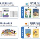 기탄사고력교실은계파크학원