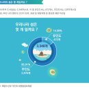 한교 이미지