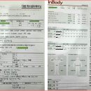다움PT 이미지