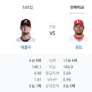 20221108 KBO한국시리즈 6차전 ⚾️키움 VS SSG⚾️ 타팀불판 이미지