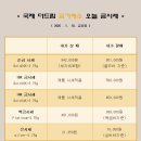 국제더드림 금거래소 이미지