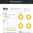 (주)바우라움 이미지