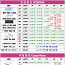 으뜸플러스안경 목원대점 네이버블로그