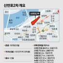 신반포2차아파트 이미지