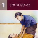 심폐소생술(心肺蘇生術, CPR, Cardiopulmonary Resuscitation)은 심장의 기능이 정지하거나 호흡이 멈추었을 때 사용하는 응급처치이다. 이미지