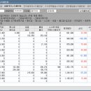 세중무역상사 이미지