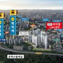 테크노카랜드 Daum카페